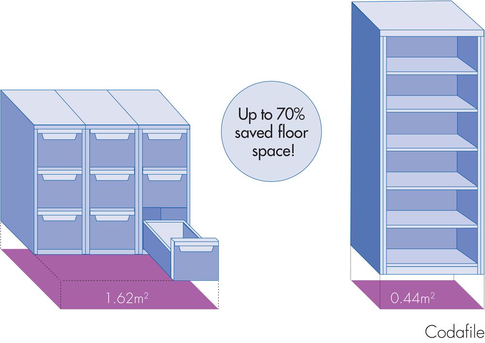 save floor space.tif